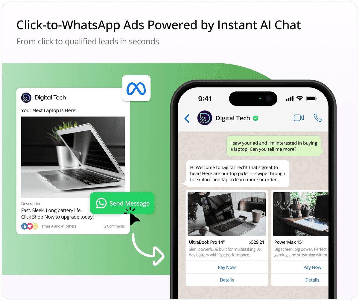 Chronox AI's Click to WhatsApp Ads (CTWA) with AI Agent deployed on WhatsApp Business that captures details and qualifies leads in seconds